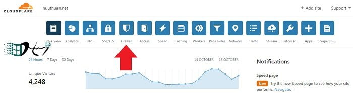 chan ddos bang cloudflare 1