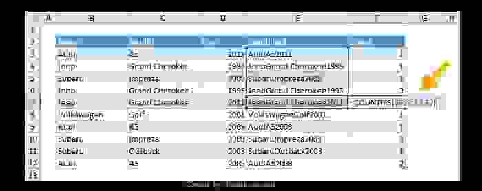 6 mẹo lọc dữ liệu trùng Excel chuẩn xác nhất 17 6 mẹo lọc dữ liệu trùng Excel chuẩn xác nhất 15