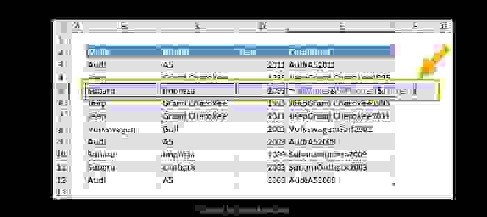 6 mẹo lọc dữ liệu trùng Excel chuẩn xác nhất 16 6 mẹo lọc dữ liệu trùng Excel chuẩn xác nhất 14