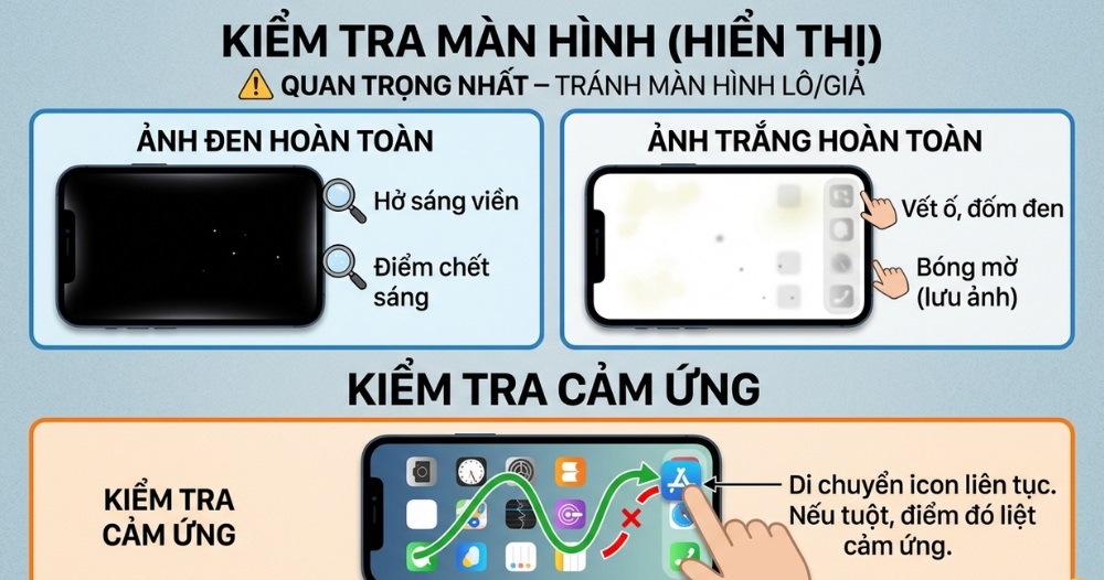 kiem tra iphone cu truoc khi mua 1