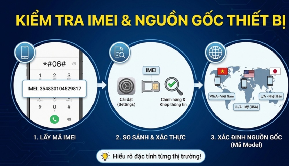 kiem tra iphone cu truoc khi mua 2