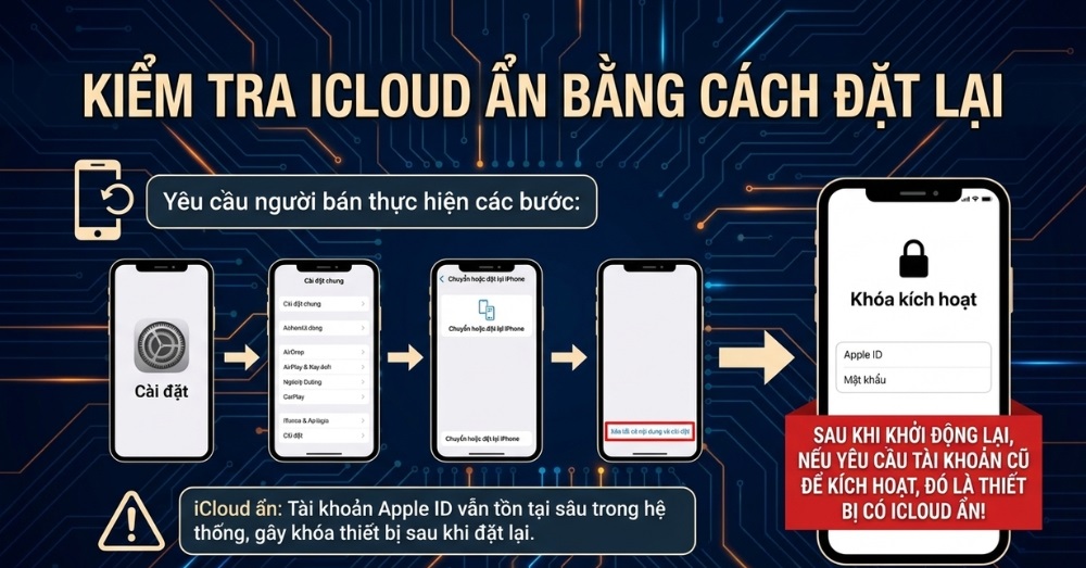 kiem tra iphone cu truoc khi mua 3