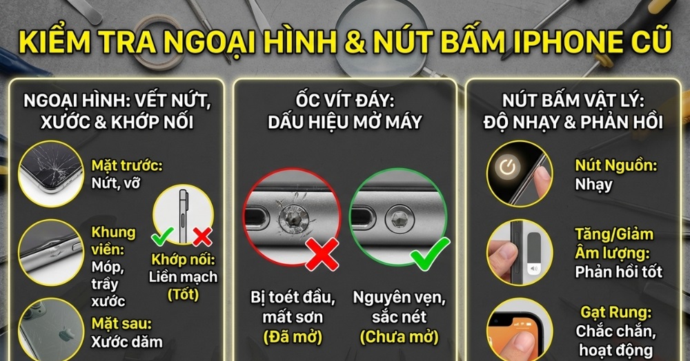 Kiểm Tra iPhone Cũ Chuẩn Nhất