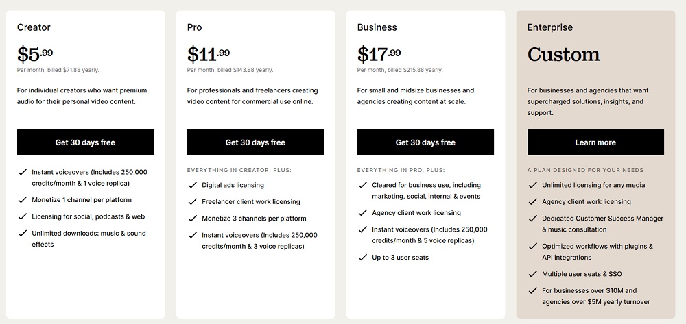 Epidemic Sound là gì