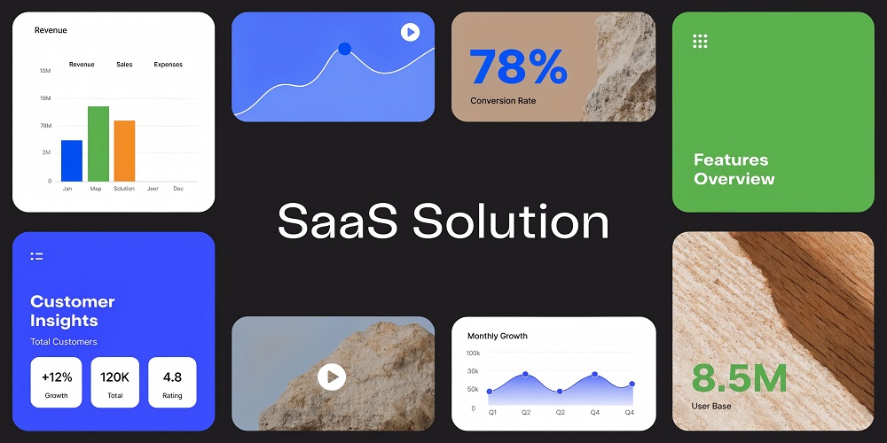 Affiliate Marketing SaaS 1